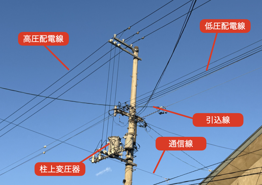 電柱知ってる？「電柱の役割と種類について」長さ・種類・深さ | 株式会社セイトー電設